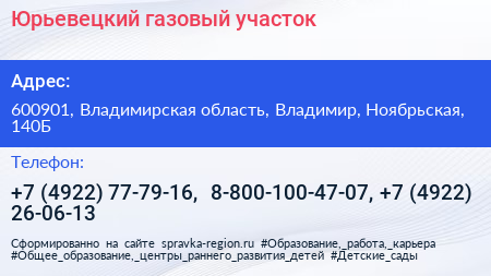 Юрьевецкий газовый участок - визитка