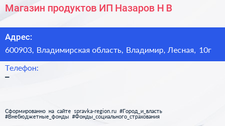 Магазин продуктов ИП Назаров Н В  - визитка