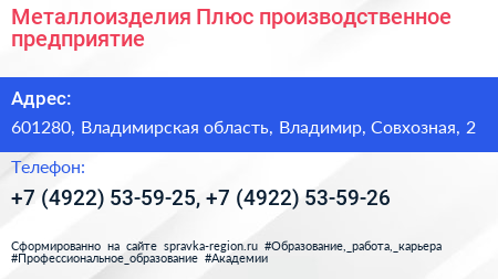 Металлоизделия Плюс производственное предприятие - визитка