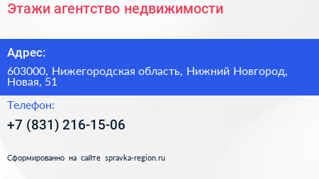 Этажи агентство недвижимости - визитка