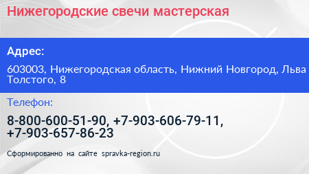 Нижегородские свечи мастерская - визитка