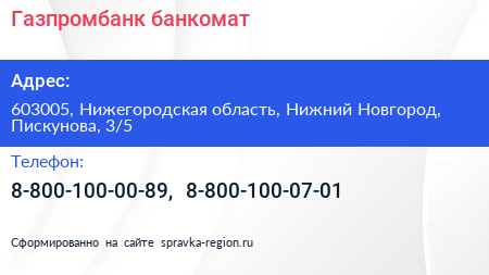 Газпромбанк банкомат - визитка
