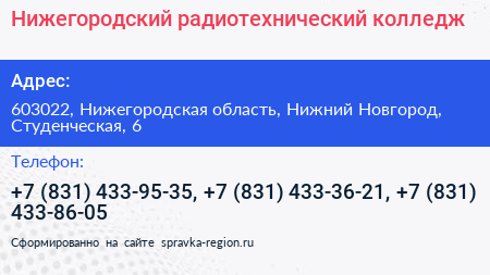 Нижегородский радиотехнический колледж - визитка
