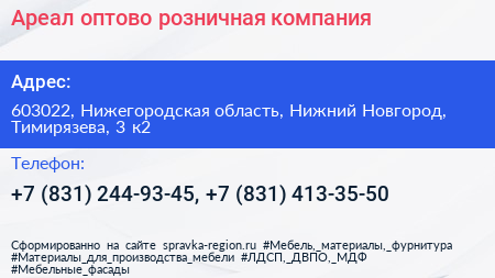 Ареал оптово розничная компания - визитка