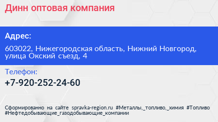 Динн оптовая компания - визитка