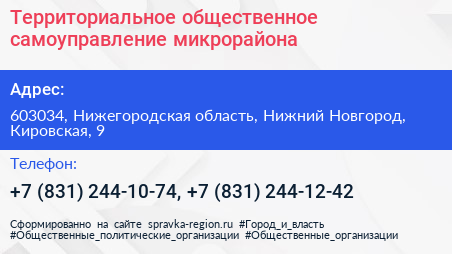Территориальное общественное самоуправление микрорайона - визитка