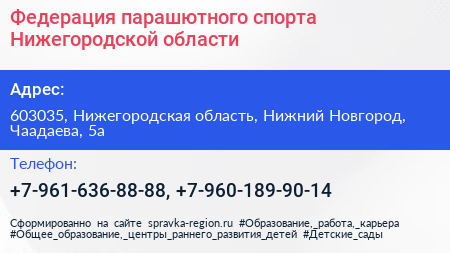 Федерация парашютного спорта Нижегородской области - визитка