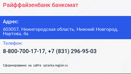 Райффайзенбанк банкомат - визитка