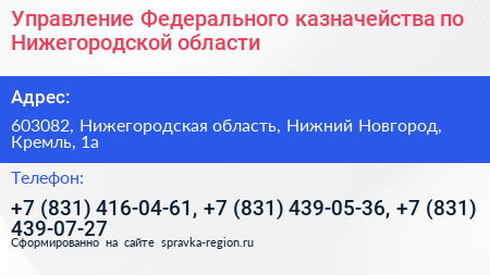 Управление Федерального казначейства по Нижегородской области - визитка