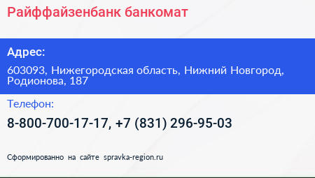 Райффайзенбанк банкомат - визитка