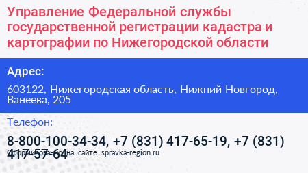 Управление Федеральной службы государственной регистрации кадастра и картографии по Нижегородской области - визитка