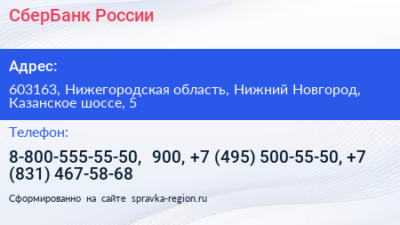 СберБанк России - визитка