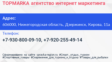 TOPMARKA агентство интернет маркетинга - визитка