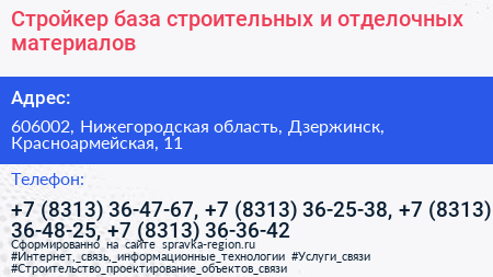 Стройкер база строительных и отделочных материалов - визитка
