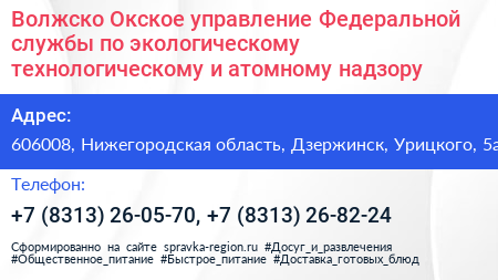 Волжско Окское управление Федеральной службы по экологическому технологическому и атомному надзору - визитка