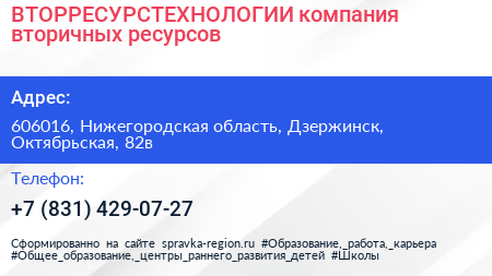 ВТОРРЕСУРСТЕХНОЛОГИИ компания вторичных ресурсов - визитка