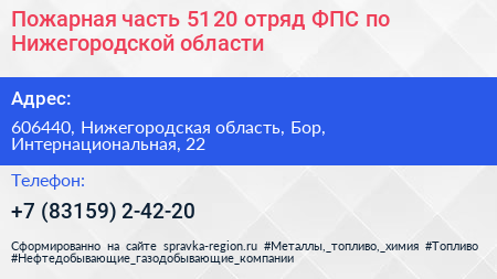 Пожарная часть 51 20 отряд ФПС по Нижегородской области - визитка
