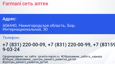Farmani сеть аптек - визитка