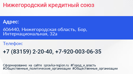 Нижегородский кредитный союз - визитка