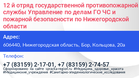 12 й отряд государственной противопожарной службы Управление по делам ГО ЧС и пожарной безопасности по Нижегородской области - визитка