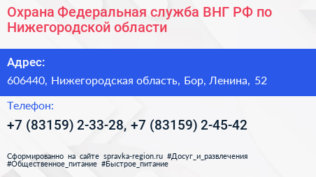 Охрана Федеральная служба ВНГ РФ по Нижегородской области - визитка