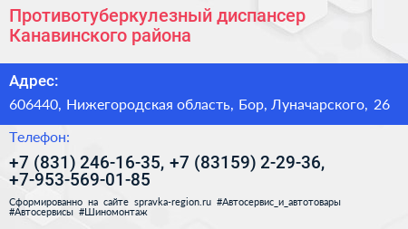 Противотуберкулезный диспансер Канавинского района - визитка