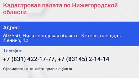 Кадастровая палата по Нижегородской области - визитка