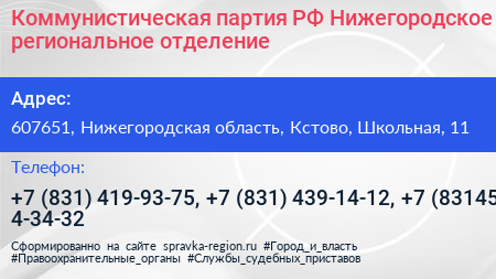Коммунистическая партия РФ Нижегородское региональное отделение - визитка
