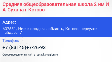 Средняя общеобразовательная школа 2 им И А Сухана г Кстово - визитка