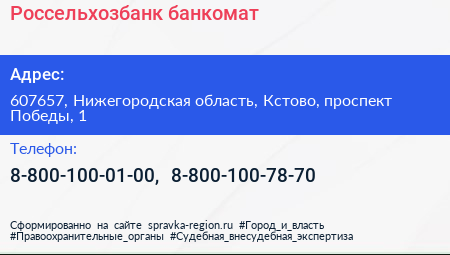 Нажмите, чтобы скачать визитку Россельхозбанк банкомат - визитка