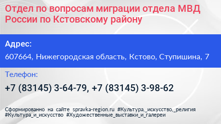 Отдел по вопросам миграции отдела МВД России по Кстовскому району - визитка