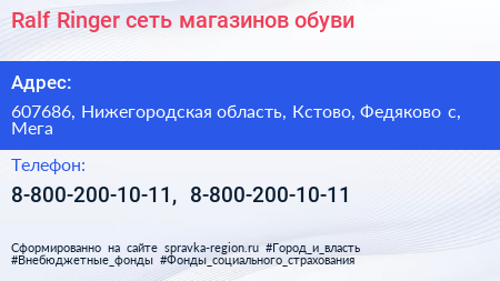 Ralf Ringer сеть магазинов обуви - визитка