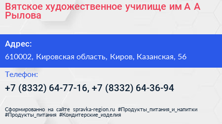 Вятское художественное училище им А А Рылова - визитка