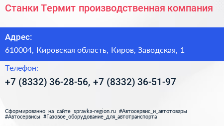 Станки Термит производственная компания - визитка
