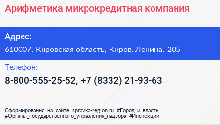 Арифметика микрокредитная компания - визитка