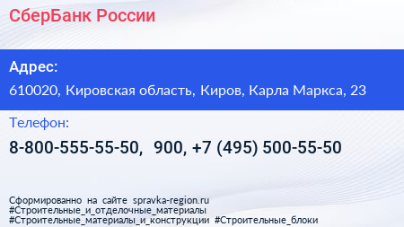СберБанк России - визитка