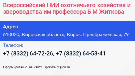 Всероссийский НИИ охотничьего хозяйства и звероводства им профессора Б М Житкова - визитка