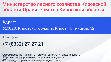 Министерство лесного хозяйства Кировской области Правительство Кировской области - визитка