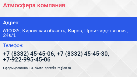 Атмосфера компания - визитка