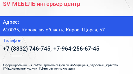 SV МЕБЕЛЬ интерьер центр - визитка