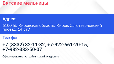 Вятские мельницы - визитка