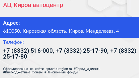 АЦ Киров автоцентр - визитка