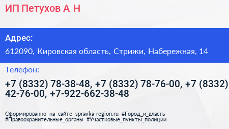 ИП Петухов А Н  - визитка