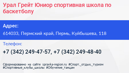 Урал Грейт Юниор спортивная школа по баскетболу - визитка