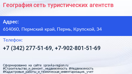 География сеть туристических агентств - визитка