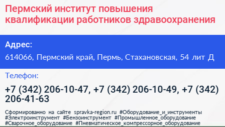 Пермский институт повышения квалификации работников здравоохранения - визитка