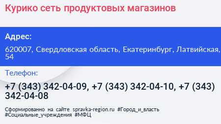 Курико сеть продуктовых магазинов - визитка