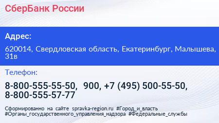 СберБанк России - визитка