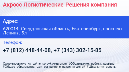 Акросс Логистические Решения компания - визитка