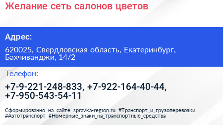 Желание сеть салонов цветов - визитка